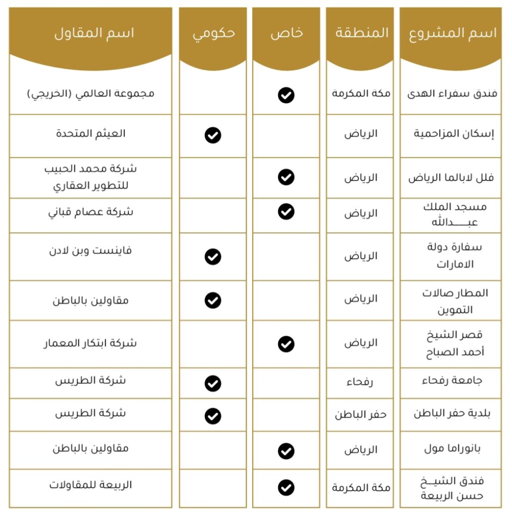 img ٢٠٢٥١٢٢٩ ٢٣٠٨٥٨ 261