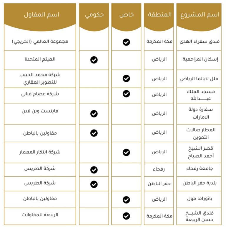 img ٢٠٢٥١٢٢٩ ٢٣٠٨٥٨ 261